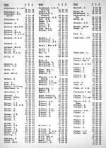 Ownership Directory 006, Carroll County 1959